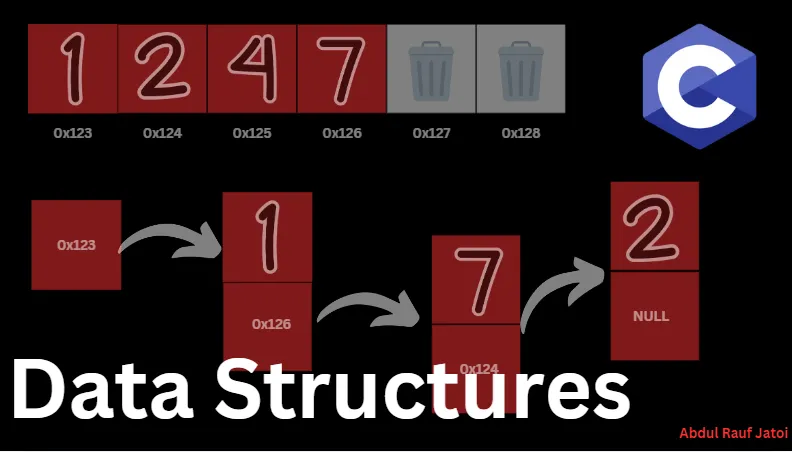 Data Structures in C