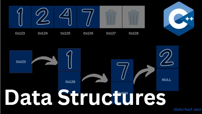 Data Structures in C++